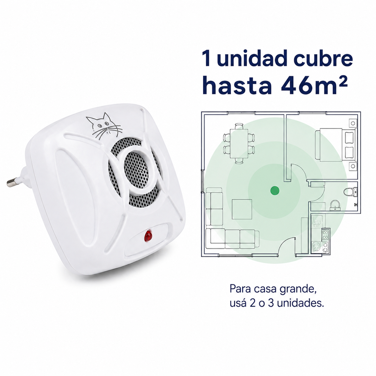 Escudo Silencioso Anti-Ratones | Repelente Ultrasónico