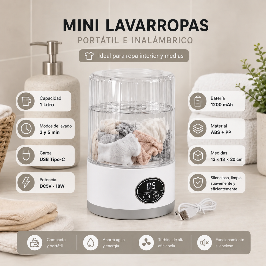SimpleWash Mini™ | Mini Lavarropas Portátil USB